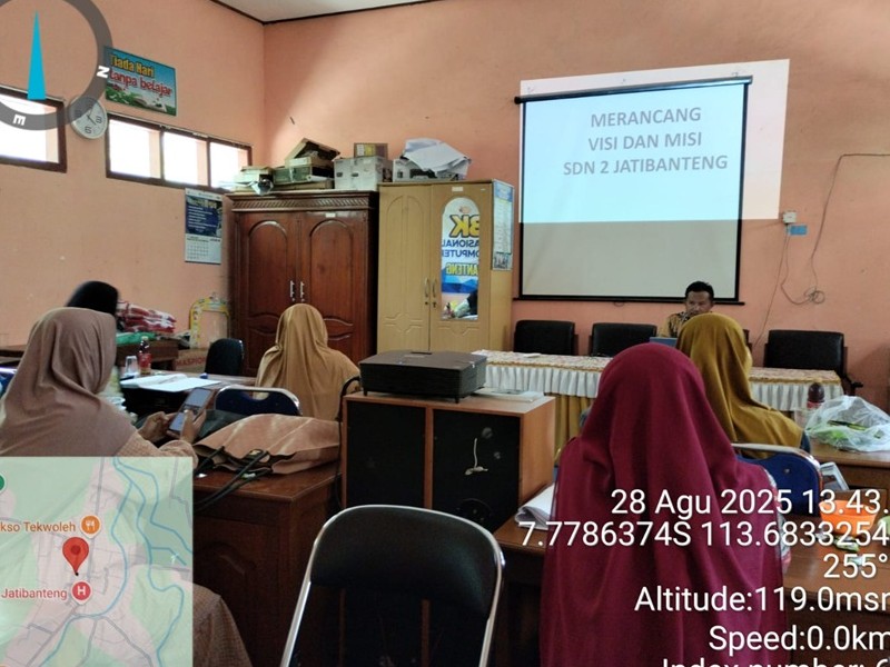 PERUMUSAN VISI, MISI SEKOLAH